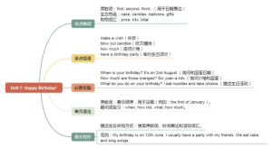 请输入相册名称