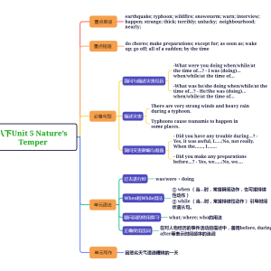 请输入相册名称