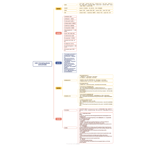 请输入相册名称